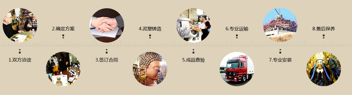 嶺南青銅定制流程