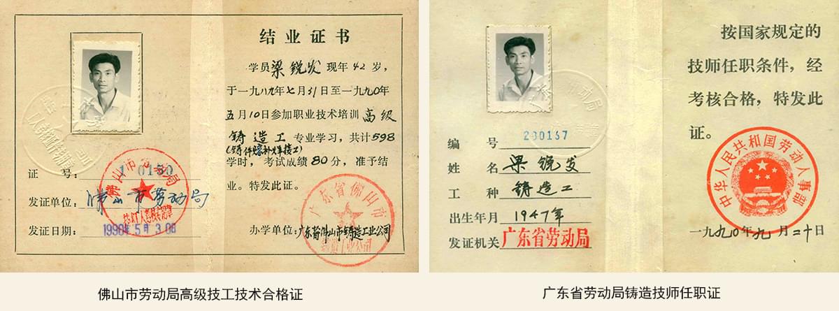 粱銳發(fā)大師榮譽(yù)證書