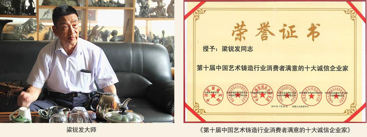 嶺南青銅粱銳發(fā)大師